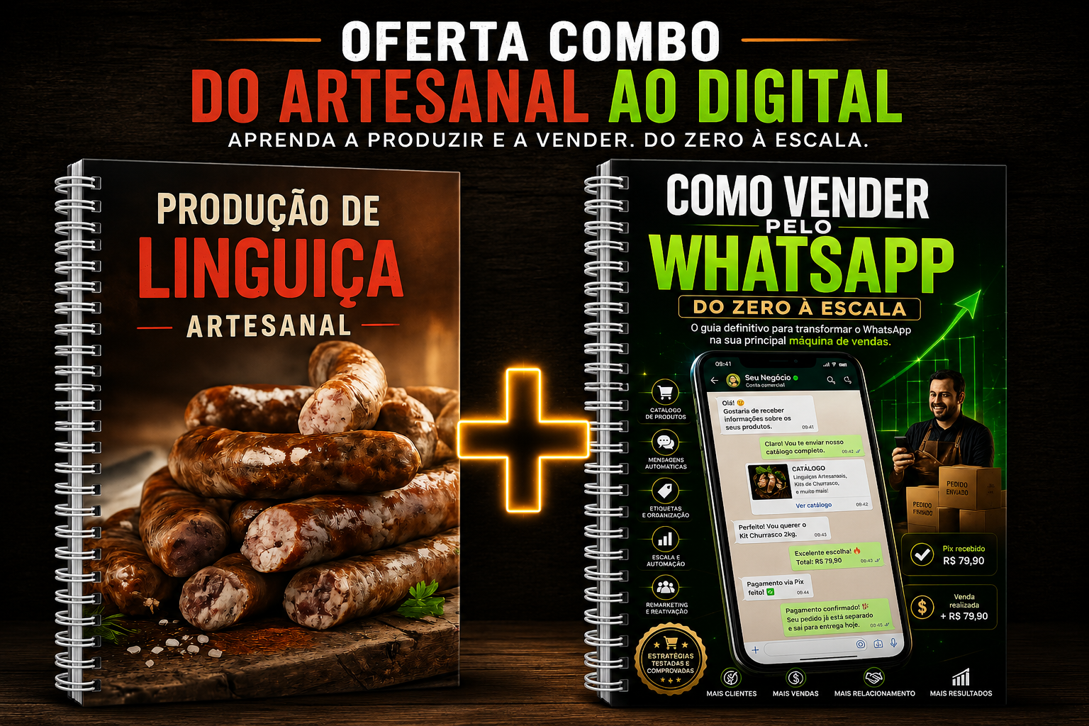 Combo Vendas Whatsapp